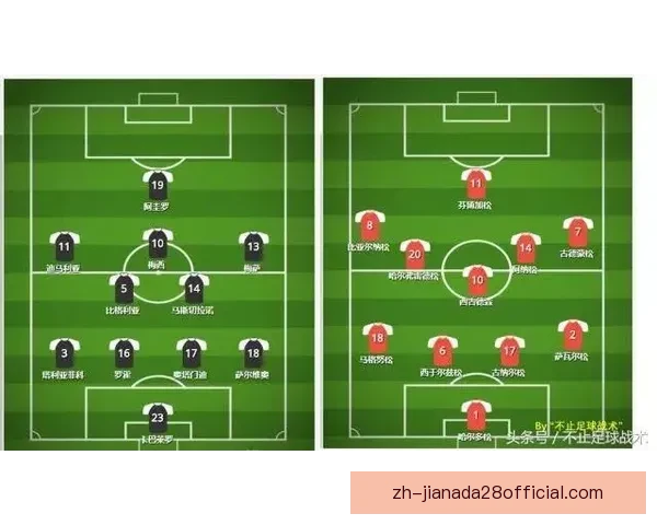 德国首发阵容分析及战术布局探讨在世界杯决赛中的关键作用